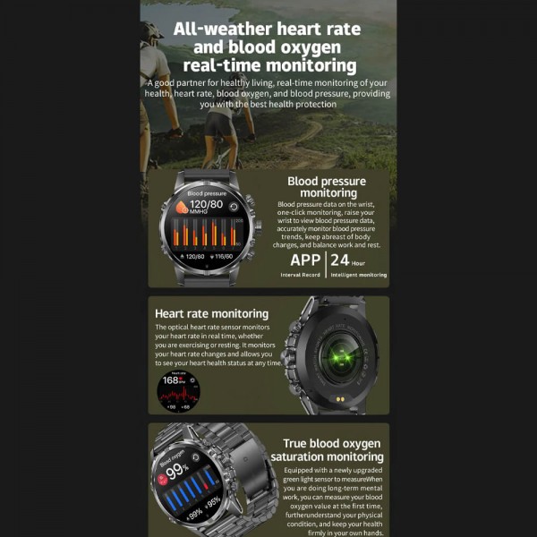 Smartwatch Microwear CF53 – White Silicone Smartwatch Microwear CF53 – White Silicone