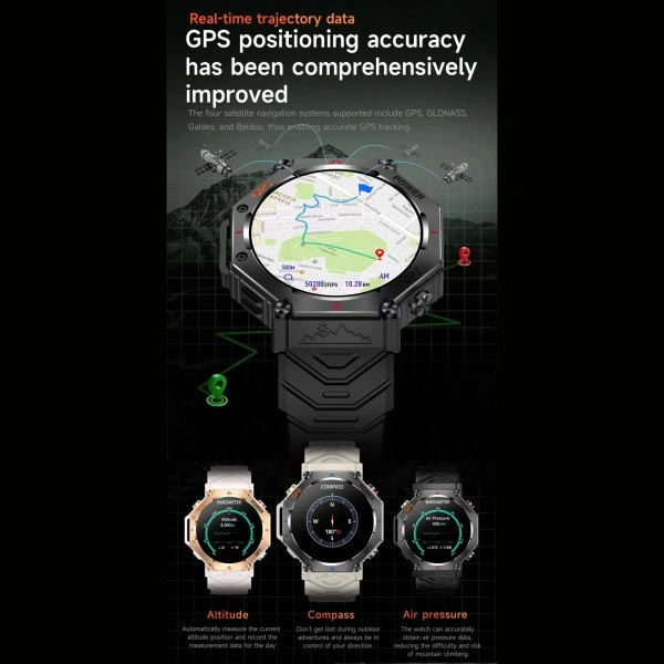 Smartwatch Microwear KC91 – Black Camo Silicone