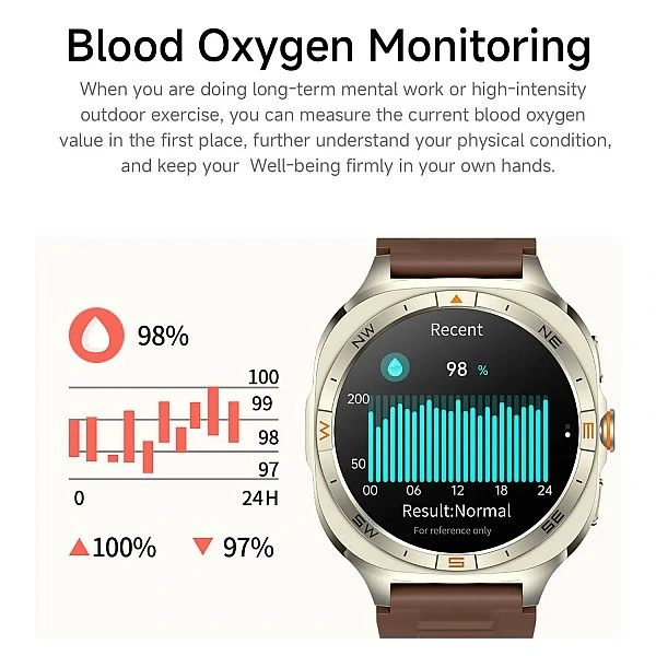 Smartwatch Microwear G400 – Green Camo Silicone