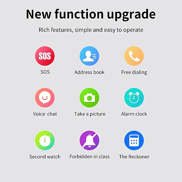 Smartwatch Microwear Y86 4G GPS WIFI Blue Silicone